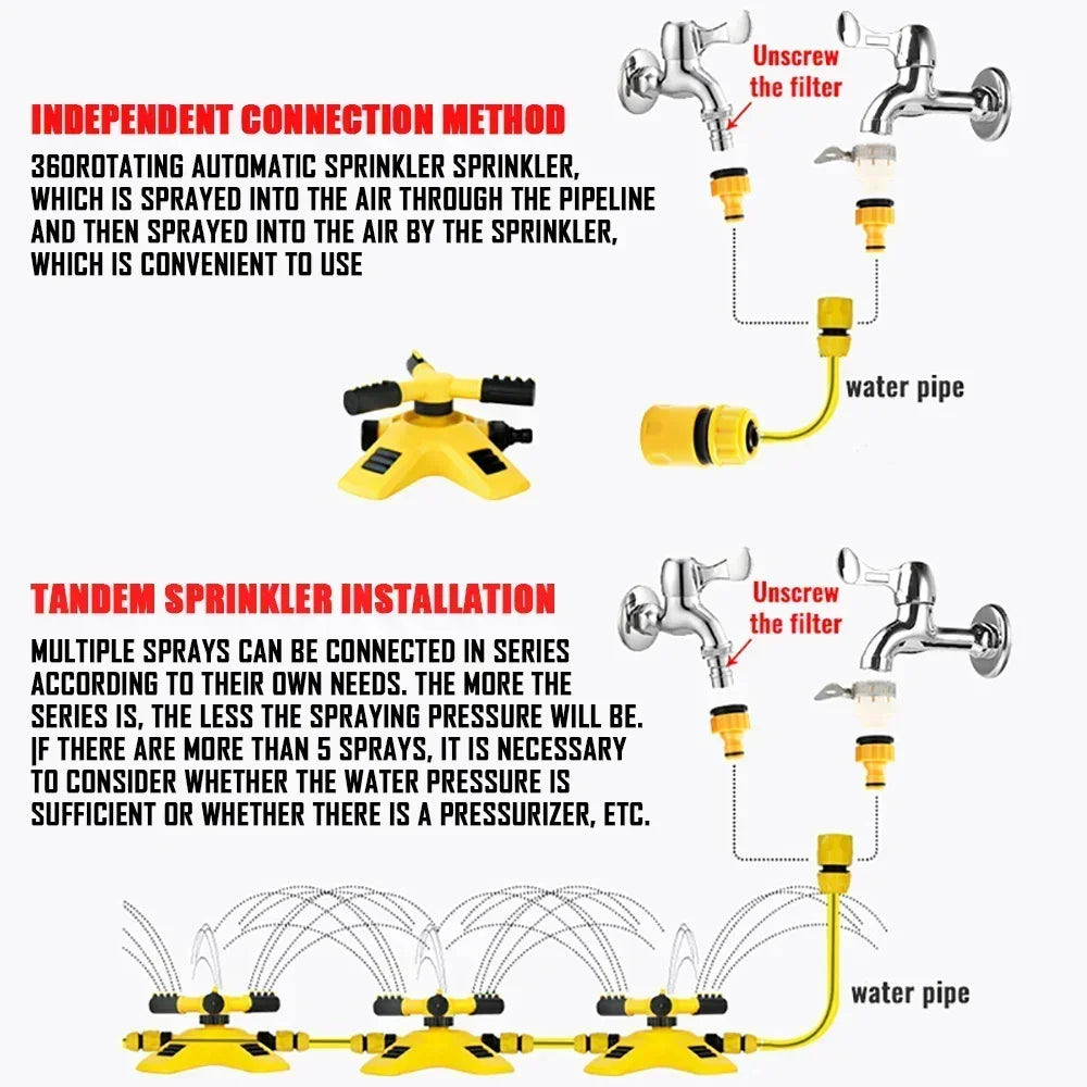 360° Rotating Garden Sprinkler – Automatic